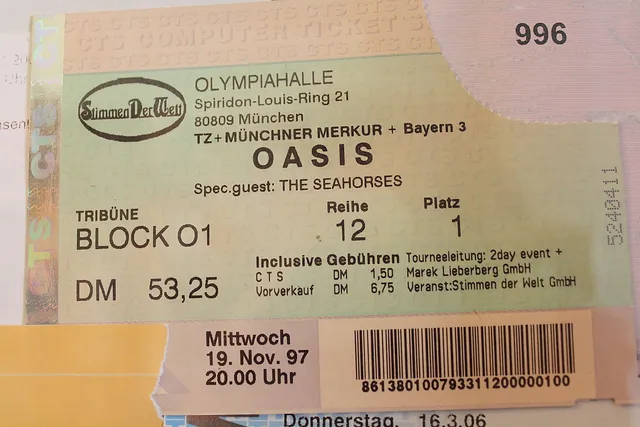 Alte Tagebucheinträge und Urlaub auf Inseln